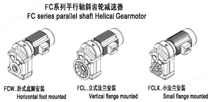 F系列平行轴斜齿轮减速电机产品类型