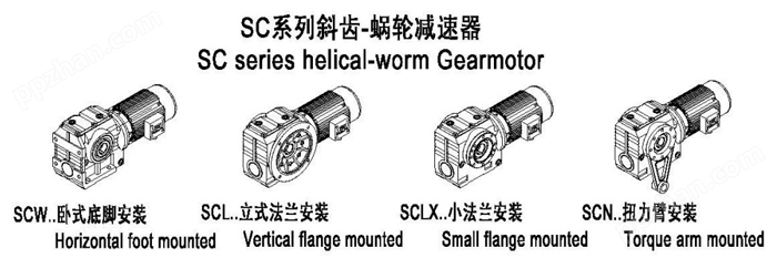 S系列斜齿轮蜗轮蜗杆减速电机安装类型