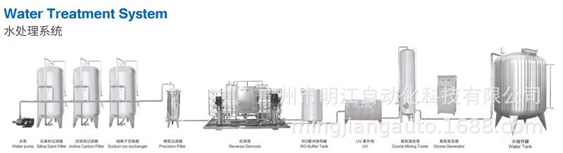 功能饮料灌装机 全自动三合一含气果酒维他命水灌装生产线设备示例图22