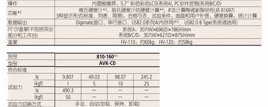 HV-100 维氏硬度试验机详情图
